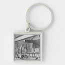 Search for forge key rings Working