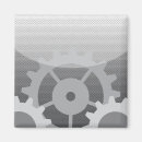 Search for set magnets Modern