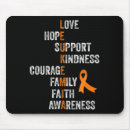 Search for retro signs mouse mats Vintage