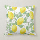 Search for lemon print cushions Watercolor