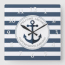 Search for white stripe nursery art For kids
