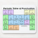 Search for punctuation electronics Writing