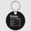 Search for christmas tree decoration key rings Fireplace