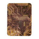 Search for circuit magnets Technology