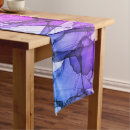 Search for plum table runners Violet