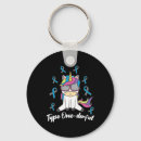Search for onederful accessories Type