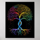 Search for cool peace posters Pride
