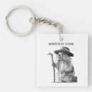 Search for mammals accessories Forest