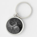 Search for natural key rings Balance