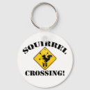 Search for traffic sign key rings Cars