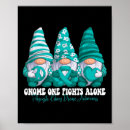 Search for gnome posters Awareness