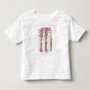Search for evangelists tshirts Luke
