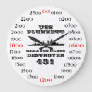 Search for destroyer art Veteran