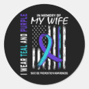 Search for bpd stickers Brain