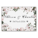 Search for bridalshower Weddingdecor