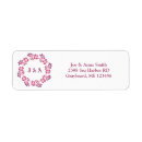 Search for crown return address labels Pretty