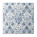 Search for engrave tiles Vintage