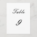 Search for anniversary dinner postcards Table