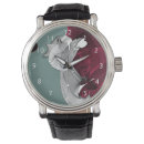 Search for figure watches Abstract