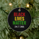 Search for bhm Black awareness