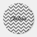 Search for zig zag pattern magnets Modern