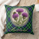 Search for scottish thistle cushions Tartan
