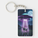 Search for sci fi key rings Aliens