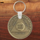 Search for nine key rings Recovery
