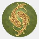 Search for birth sign stickers Symbol