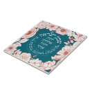 Search for jewish tiles Judaism