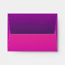 Search for indian birthday Pink