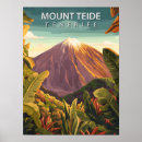 Search for tenerife posters Canary islands