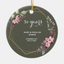 Search for surprising christmas tree decorations Funny