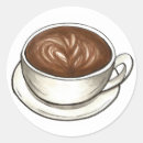 Search for cappuccino stickers Coffee