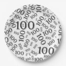 Search for 100th birthday plates One hundred