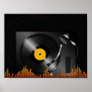 Search for turntables posters Record