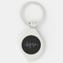 Search for carrot key rings Vegetarian