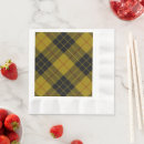 Search for macleod tartan crafts party Clan