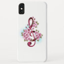 Search for sakura flower electronics Pink