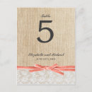 Search for burlap postcards Barn