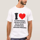 Search for business intelligence tshirts Machine learning