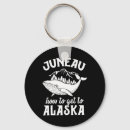 Search for bound key rings Making memories