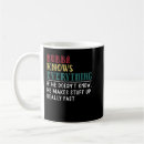 Search for father knows best mugs Everything