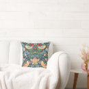 Search for william morris pattern cushions Strawberry thief
