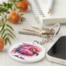 Search for monster key rings Whimsical