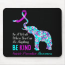 Search for treatment mouse mats Emotional well being