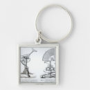 Search for astronomer key rings English