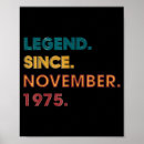 Search for 1975 posters Women