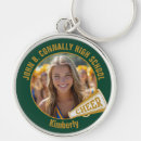 Search for cheerleading key rings High school