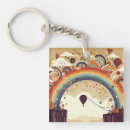Search for adventurers key rings For her